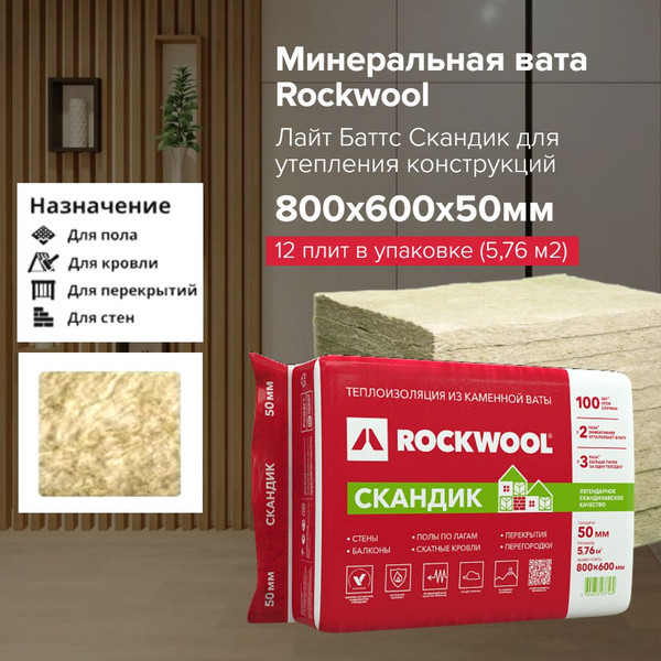 ROCKWOOL Лайт Баттс Скандик 50 мм