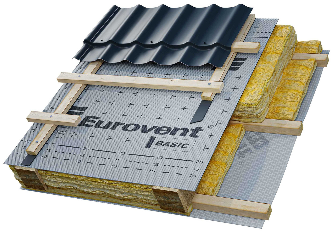 Трехслойная супердиффузионная кровельная мембрана Eurovent® BASIC
