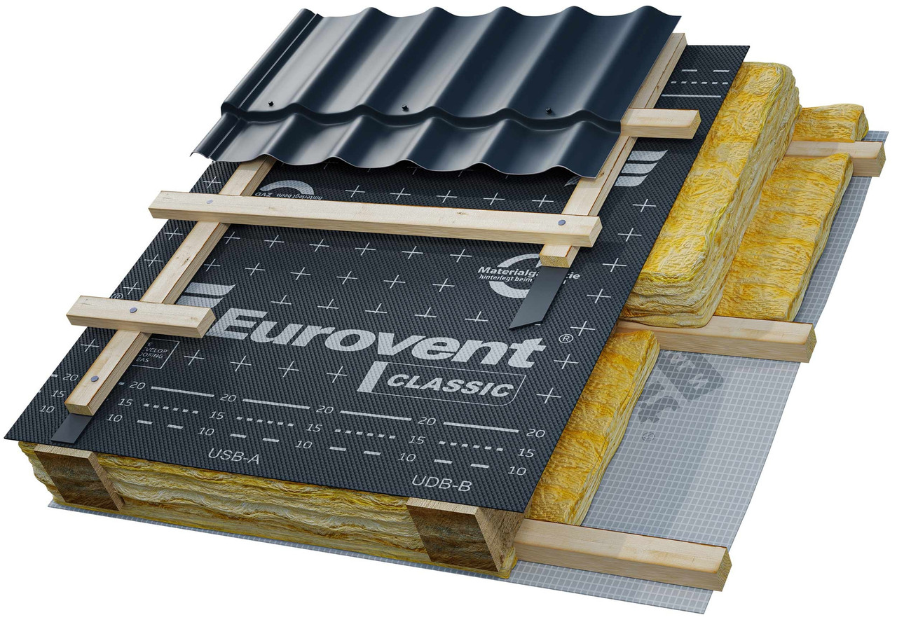 Трехслойная супердиффузионная кровельная мембрана Eurovent® CLASSIC