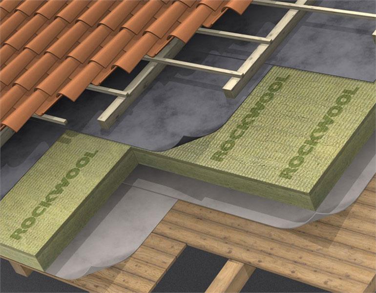 ROCKWOOL Лайт Баттс Скандик XL100 мм