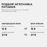 Блок питания 24В, 250Вт, импульсный, IP67, 175-265В, 10,4А, алюм., сереб., 270*95*35м