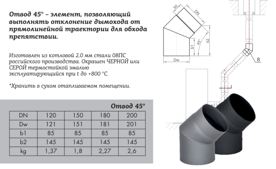 Отвод КПД 45° 2 мм