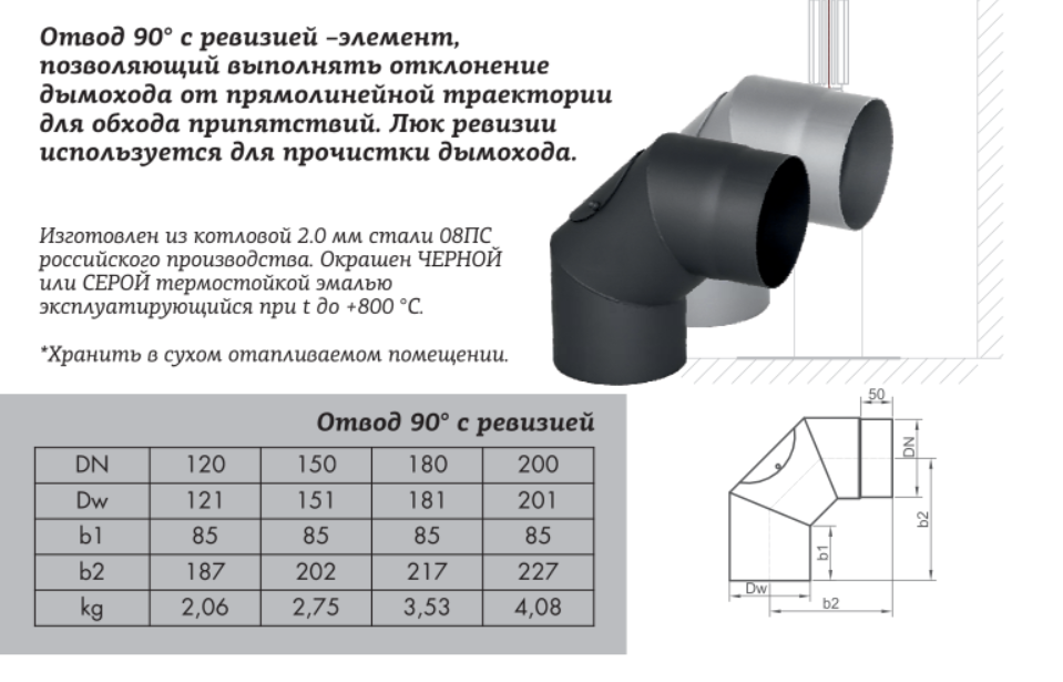 Отвод КПД 90° 2мм с ревизией