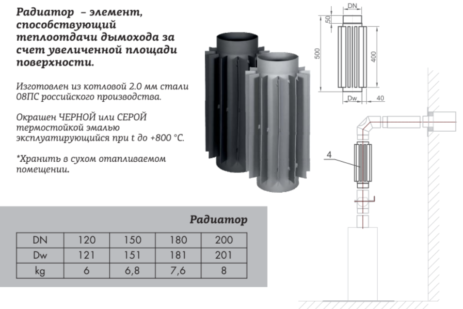 Радиатор КПД 2мм
