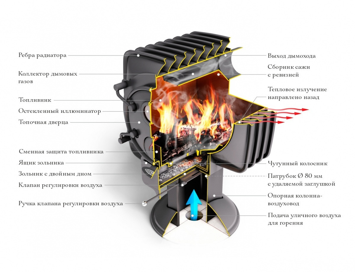 ПО Фаренгейт 8 антрацит