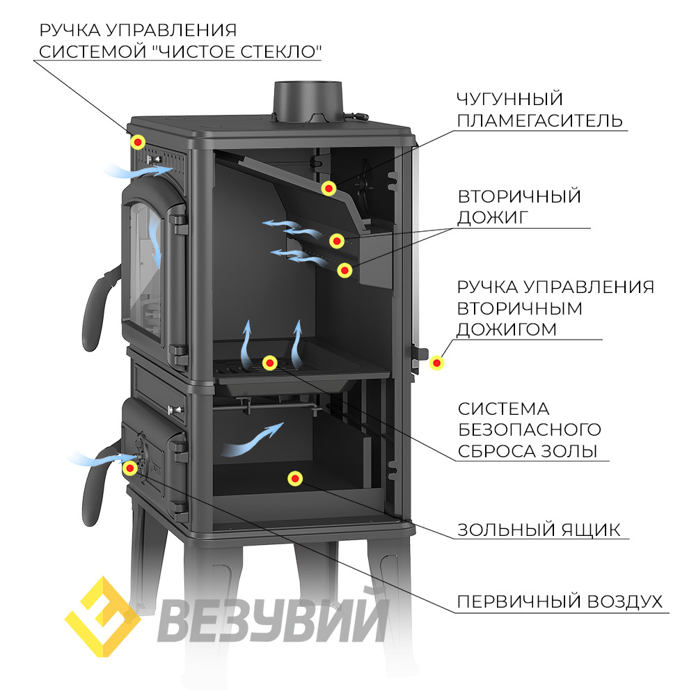 Печь-камин Везувий LV-12S "Антрацит"